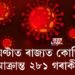 ২৪ ঘণ্টাত ৰাজ্যত কোভিড আক্ৰান্ত ২৮১ গৰাকী