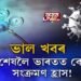 ভাল খবৰ, মে’ৰ শেষলৈ ভাৰতত কোভিড সংক্ৰমণ হ্ৰাস!
