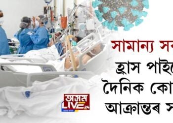 সামান্য সকাহঃ হ্ৰাস পাইছে দৈনিক কোভিড আক্ৰান্তৰ সংখ্যা