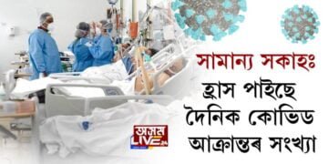 সামান্য সকাহঃ হ্ৰাস পাইছে দৈনিক কোভিড আক্ৰান্তৰ সংখ্যা