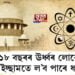 ১৮ বছৰৰ ঊৰ্ধ্বৰ লোকে ইচ্ছানুযায়ী সলনি কৰিব পাৰিব ধৰ্ম