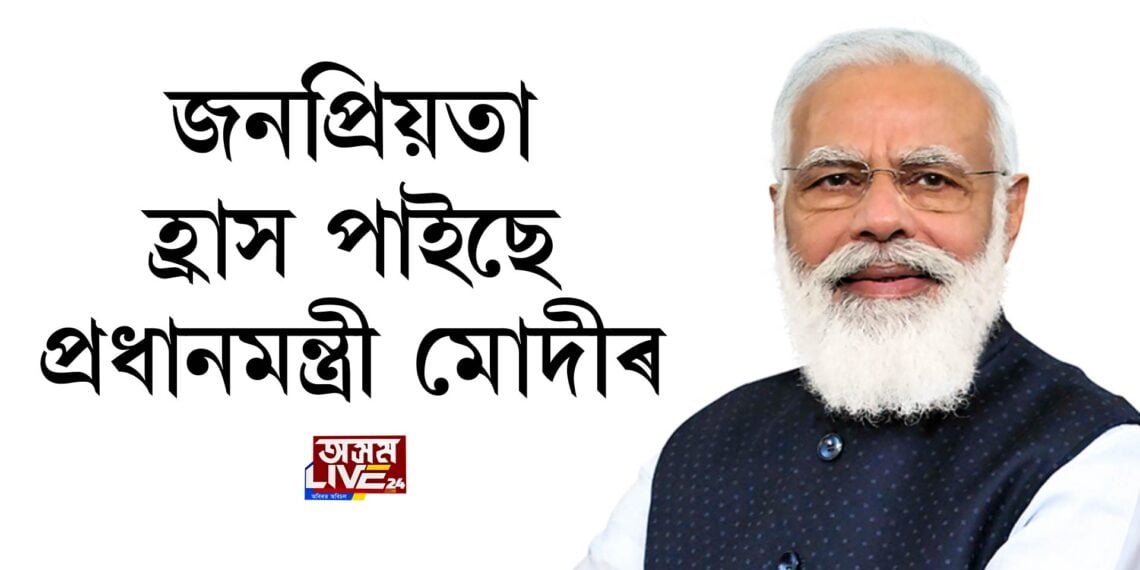 জনপ্ৰিয়তা হ্ৰাস পাইছে প্ৰধানমন্ত্ৰী মোদীৰ