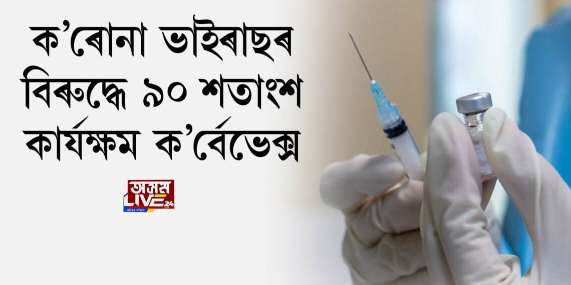 ক’ৰোনা ভাইৰাছৰ বিৰুদ্ধে ৯০ শতাংশ কাৰ্যক্ষম ক’ৰ্বেভেক্স