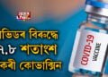 কোভিডৰ বিৰুদ্ধে ৭৭.৮ শতাংশ কাৰ্যকৰী কোভাক্সিন