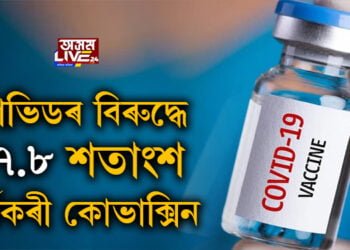 কোভিডৰ বিৰুদ্ধে ৭৭.৮ শতাংশ কাৰ্যকৰী কোভাক্সিন