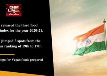 FSSAI released the third food safety index 2020-21