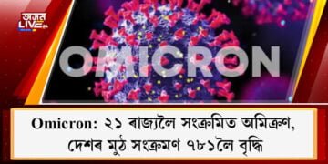 Omicron: ২১ ৰাজ্যলৈ সংক্ৰমিত অমিক্ৰণ, দেশৰ মুঠ সংক্ৰমণ ৭৮১লৈ বৃদ্ধি, এদিনতে চিনাক্ত ১২৮ নতুন সংক্ৰমণৰ ঘটনা