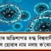 কাৰ অভিশাপত দগ্ধ বিশ্ববাসী! শেষ হোৱাৰ নাম নলয় ক’ৰোনাই, ক’ৰোনাৰ নতুন ষ্ট্ৰেইনক লৈ পুনৰ সতৰ্কবাণী চীনৰ