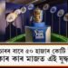 IPLৰ সম্প্ৰচাৰৰ বাবে ৫০ হাজাৰ কোটি টকীয়া যুঁজ! কাৰ কাৰ মাজত এই যুদ্ধ?