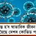 শীঘ্ৰেই আৰম্ভ হ’ব স্বাভাৱিক জীৱন যাত্ৰা; উন্নত হৈছে দেশৰ কোভিড পৰিস্থিতি