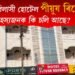 নগাঁৱৰ বিলাসী হোটেল পীয়ূষ ৰিজেন্সীত যোৱ ৪ দিনে অভিজাত ব্যৱসায়ীৰে গোপনে কি চলি আছে?