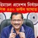 হিমাচল প্ৰদেশত নিৰ্বাচন : আপে-এ বিজেপিক দিলে ৪৪০ ভল্টৰ বৈদ্যুতিক আঘাত