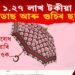 গুচি, এডিডাছৰ ১.২৭ লাখ ছাতিয়েও বৰষুণক বাধা দিব নোৱাৰে! সৰ্বত্ৰে প্ৰতিক্ৰিয়াৰ সৃষ্টি