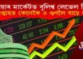 শ্বেয়াৰ মাৰ্কেটত বুলিশ্ব লেভেল কি? এসপ্তাহত কেনেকৈ ৩ গুণলৈ বাঢ়ে ধন?