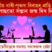 কোন ধৰ্মীয় নাৰী-পুৰুষ বিবাহৰ প্ৰতি অনাগ্ৰহী? বিয়াৰ পাছতো সন্তান জন্ম দিব নিবিচাৰে!