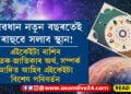 ২০২৩ ত এই ৰাশিৰ লোকসকলৰ ওপৰত ৰাহুৰ প্ৰভাৱ পৰিব! ৰাহুৱে মীন ৰাশিত প্ৰৱেশ কৰিব, সালসলনি কি কি আহিব সবিশেষ…