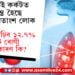 দুবছৰতেই দেশৰ ৫ শতাংশ লোক আক্ৰান্ত হৈছে কৰ্কটত৷ ’২৫ চনলৈ ১২.৭ শতাংশলৈ বাঢ়িব আক্ৰান্তৰ সংখ্যা, আঁৰত কি কাৰণ?