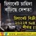 চিগাৰেট চাহিদা বাঢ়িছে দেশত! চিগাৰেট বিক্ৰি কৰিয়েই ২০২২ৰ চেল ষ্টকৰ শীৰ্ষত ITC