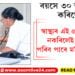 বয়সে ৩০ অতিক্ৰম কৰিছে? এই ৫ টা স্বাস্থ্য পৰীক্ষা নকৰিলেই বিপদত পৰিব পাৰে মহিলাসকল…