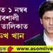 ফুটবলাৰ মেছিতকৈ বহুগুণে বেছি জনপ্ৰিয় কিং খান, সমীক্ষাত ১ নম্বৰ প্ৰভাৱশালী ব্যক্তিৰ তালিকাত শ্বাহৰুখ খান