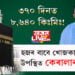 ৩৭০ দিনত ৮,৬৪০ কিঃমিঃ! হজৰ বাবে খোজকাঢ়ি মক্কাত উপস্থিত কেৰালাৰ ছিহাৱ