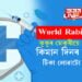 World Rabies Day- কুকুৰ মেকুৰীয়ে কামূৰিলে কিমান দিনৰ ভিতৰত টিকা লোৱাটো জৰুৰী? জানি থওক এই নিয়ম
