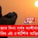 দ্বি-পুষ্কৰ যোগ, ষট পূজাৰ দিনা সূৰ্যৰ আশীৰ্বাদ লাভ কৰিব এই ৫ৰাশিৰ ব্যক্তিয়ে