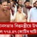 বিধানসভাত বিত্তমন্ত্ৰীয়ে উত্থাপন কৰিলে ৭৭৪.৪৭ কোটিৰ ঘাটি বাজেট, চাকৰি, অৰুণোদয়কে ধৰি কেইবাটাও বিভাগত কোটি কোটিৰ অনুমোদন