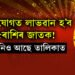 কাইলৈ ধন যোগত লাভৱান হ’ব ৫ৰাশিৰ জাতক! ভাগ্য খুলিব মেষ, কৰ্কটসহ কেইবাটাও ৰাশিৰ