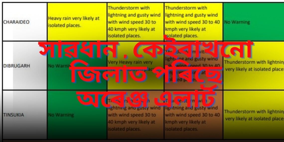 সাৱধান , কেইবাখনো জিলাত পৰিছে অৰেঞ্জ এলাৰ্ট, ইয়েল্ল’ এলাৰ্টো আছে কেইবাখনত