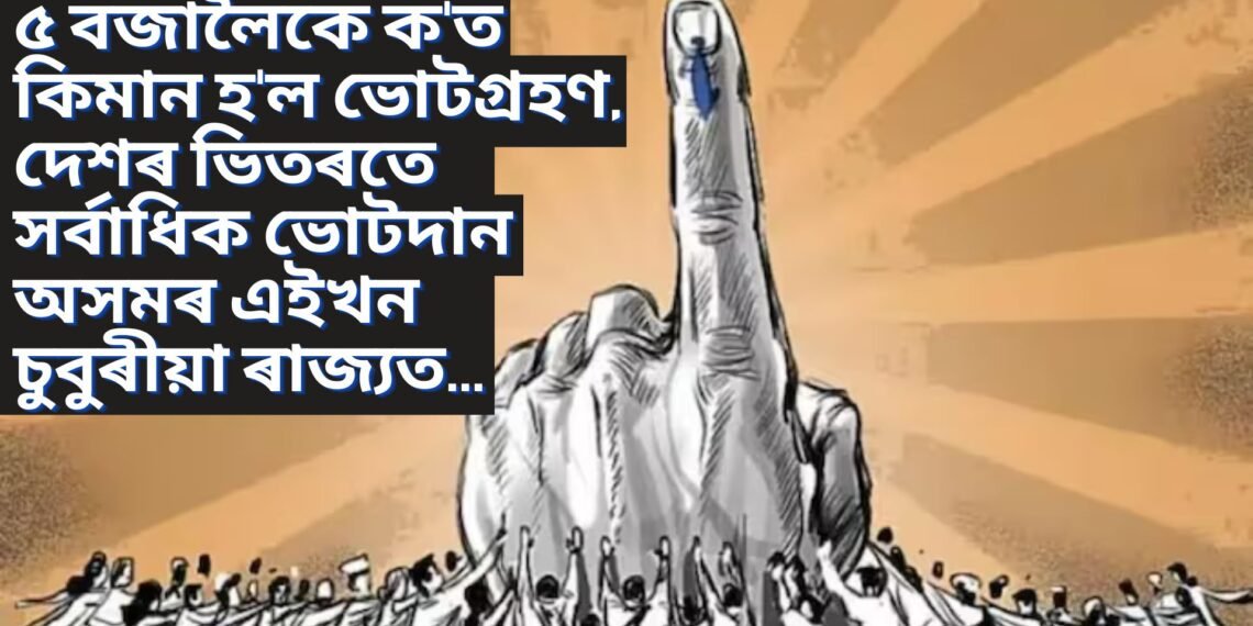 ৫ বজালৈকে ক’ত, কিমান হ’ল ভোটগ্ৰহণ, দেশৰ ভিতৰতে সৰ্বাধিক ভোটদান অসমৰ এইখন চুবুৰীয়া ৰাজ্যত…