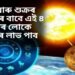 সূৰ্য আৰু শুক্ৰৰ সংযোগৰ বাবে এই ৪ ৰাশিৰ লোকে বাম্পাৰ লাভ পাব