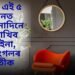ঘৰৰ এই ৫ স্থানত কোনোদিনে নাৰাখিব আইনা, অমংগলৰ প্ৰতীক