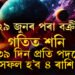 ২৯ জুনৰ পৰা বক্ৰী গতিত শনি, ১৩৯ দিন প্ৰতিপদতে সফল হ’ব ৪ ৰাশি, বিপদত পৰিব কোন কোন?