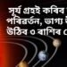 সূৰ্য গ্ৰহই কৰিব নক্ষত্ৰ পৰিৱৰ্তন, ভাগ্য উজলি উঠিব ৩ ৰাশিৰ লোকৰ