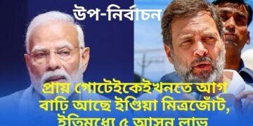 উপ-নিৰ্বাচন- মুখ থেকেচা খাব নেকি বিজেপিয়ে, প্ৰায় গোটেইকেইখনতে আগ বাঢ়ি আছে ইণ্ডিয়া মিত্ৰজোঁট, ইতিমধ্যে ৫ আসন লাভ