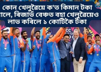 কোন খেলুৱৈয়ে ক’ত কিমান টকা পালে, ৰিজাৰ্ভ বেঞ্চত বহা খেলুৱৈয়েও লাভ কৰিলে ১ কোটিকৈ টকা