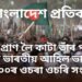 বাংলাদেশ প্ৰতিবাদ, হাতত প্ৰাণ লৈ কাটা তাঁৰ পাৰ হৈ এইবাৰ ভাৰতীয় আহিল ভাৰতলৈ