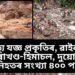 মৃত্যু যজ্ঞ প্ৰকৃতিৰ, এফালে ৱাইনাড, আনফালে উত্তৰাখণ্ড-হিমাচল, দুয়ো ঠাইত নিহতৰ সংখ্যা ৪০০ পাৰ
