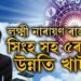 এই সপ্তাহতেই লক্ষ্মী নাৰায়ণ ৰাজযোগ, সিংহ সহ ৫ৰাশিৰ উন্নতি খাটাং, আৰু কি কৈছে টেৰো গণনাই?