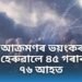 বিমান আক্ৰমণৰ ভয়ংকৰ খবৰ, প্ৰাণ হেৰুৱালে ৪৫ গৰাকীয়ে, ৭৬ আহত, নিহতৰ সংখ্যা বৃদ্ধিৰ আশংকা