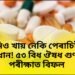 আপুনিও খায় নেকি পেৰাচিটামল, সাৱধান! ৫৩ বিধ ঔষধ গুণগত পৰীক্ষাত বিফল