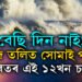 বেছি দিন নাই, সমুদ্ৰ তলিত সোমাই পৰিব ভাৰতৰ এই ১২খন চহৰ! ধীৰে ধীৰে ডুব গৈছে আমেৰিকাৰো ২৪চহৰ, গৱেষণাই দিয়া ভয়ংকৰ তথ্য জানেনে?