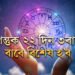 আগন্তুক ২২ দিন ৩ৰাশিৰ বাবে বিশেষ হ’ব! কেৰিয়াৰ আৰু ব্যৱসায়ত উন্নতিয়েই উন্নতি ৩ৰাশিৰ