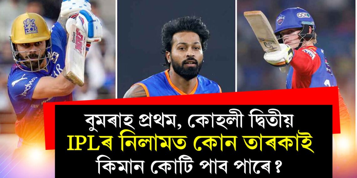 বুমৰাহ প্ৰথম, কোহলী দ্বিতীয়! IPLৰ নিলামত উঠিলে কোন তাৰকাই কিমান টকা পাব পাৰে? জানক লিষ্ট