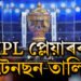 বাদ পৰিল একাধিক ডাঙৰ ক্ৰিকেটাৰৰ নাম, চমক দি ঘোষিত হ’ল IPL প্লেয়াৰৰ ৰিটেনছন তালিকা