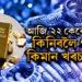 ধনতেৰছৰ পূৰ্বে সুখবৰ, কমিব সোণৰ দাম, ২২ কেৰেট সোণ কিনিবলৈ গ’লে কিমান খৰচ হ’ব?