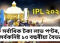 IPL ২০২৫, ১৮২ খেলুৱৈ নিলাম, সৰ্বাধিক টকা লাভ পণ্টৰ, সৰ্বকনিষ্ট ১৩ বছৰীয়া বৈভৱ
