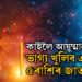 কাইলৈ আয়ুষ্মান যোগ, ভাগ্য খুলিব এই ৫ৰাশিৰ জাতকৰ