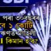 SBIৰ পৰা ৩০বছৰৰ বাবে ১ কোটি গৃহ ঋণ ল’লে মাহিলী EMI কিমান হ’ব?